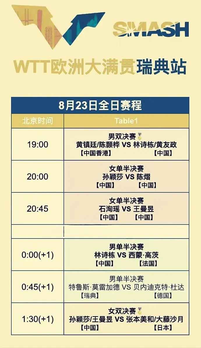 出人意料的, 离复建后的 出人意料的, 离复建后的
