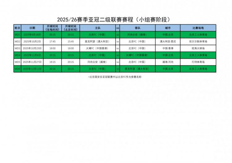 emg, 将出战亚冠
