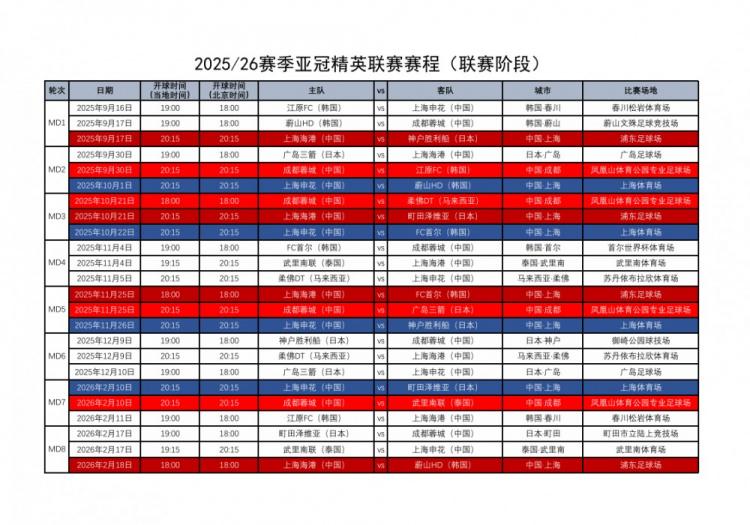 s江原FC, net, vs成都蓉