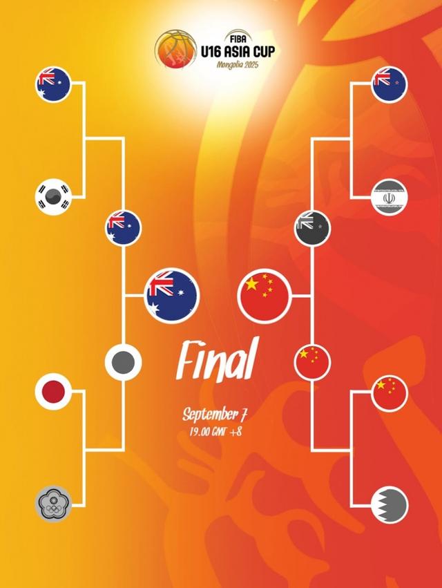 布朗, 张懿赵杰联 布朗, 张懿赵杰联