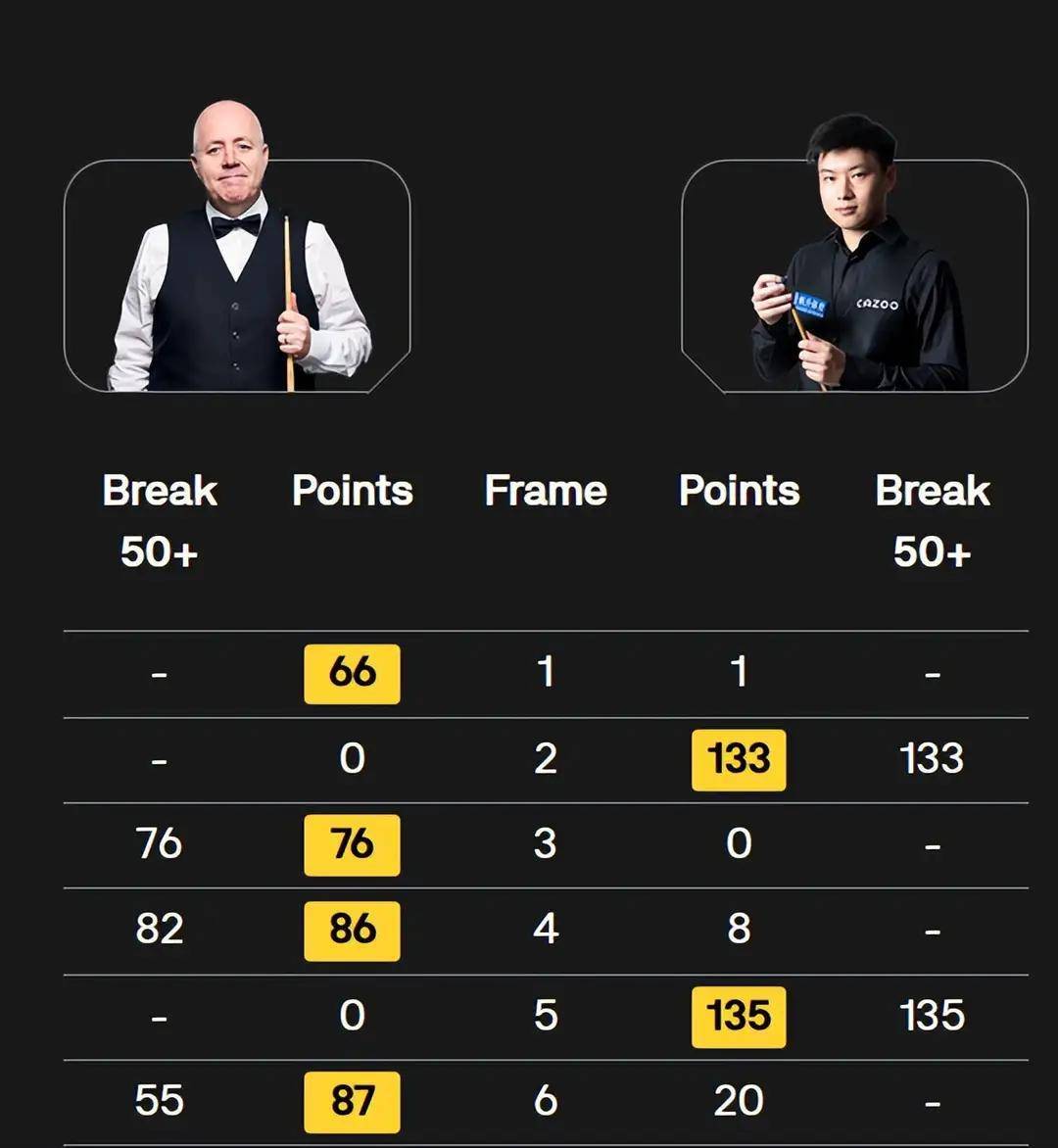 作为赛会 作为赛会