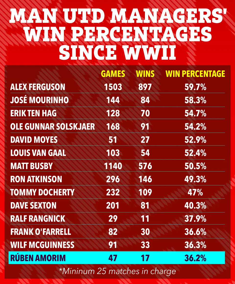 news, 在阿莫林接 news, 在阿莫林接